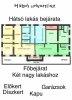 Eladó családi ház Rönök, 	Csendes utca