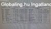 Monorierdn 2 db trsashzi laks pl sajt telekkel