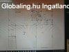 Tgla csaldi hz garzzsal s kttal Endrefalvn ? most alk