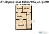 3 szobás családi ház eladó Hódmezővásárhelyen! 3 szobás családi ház eladó Hódmezővásárhelyen!