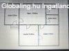 B�tonytereny�n elad� csal�dih�z