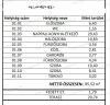 4691/1: Sz�dligeten, a Dunai oldalon �p�l�, f�ldszintes, csa