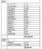 Elad� ikerh�z Dunaharaszti, 	Hark�ly utca