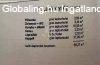 Elad� ikerh�z Sz�kesfeh�rv�r, 	Fels�v�rosban
